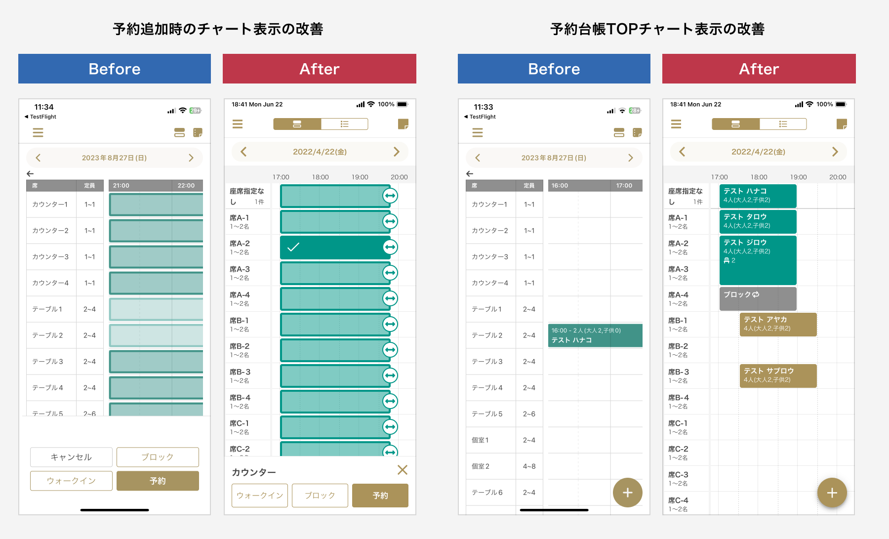 予約台帳チャート表示SP最適化.png